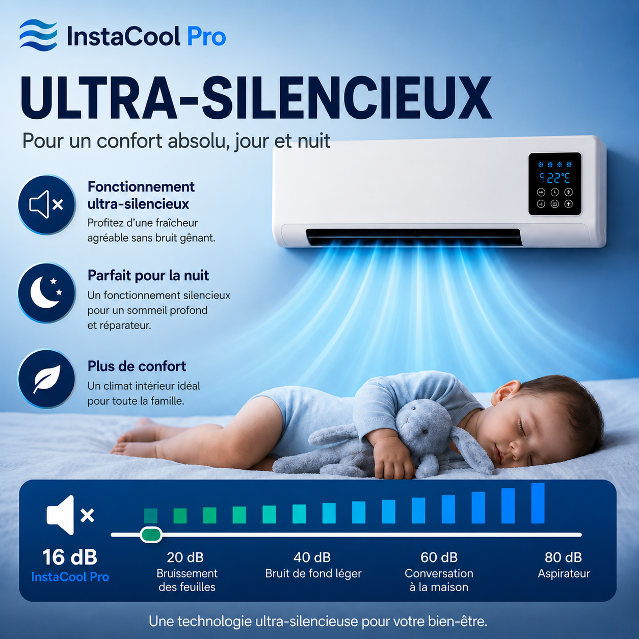 InstaCool Pro – Climatisation & Chauffage – Aucune Installation Nécessaire | 2-en-1 | Pour des espaces jusqu'à 51 m²
