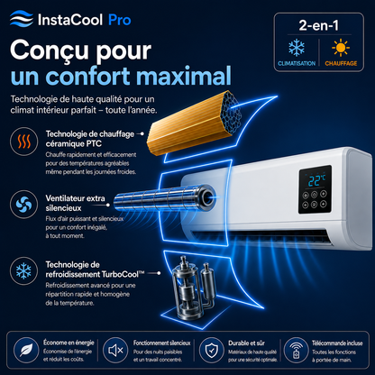 InstaCool Pro – Climatisation & Chauffage – Aucune Installation Nécessaire | 2-en-1 | Pour des espaces jusqu'à 51 m²